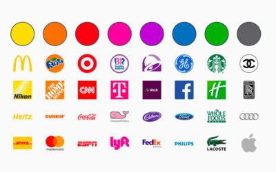 Znaczenie kolorów w projektowaniu logotypu