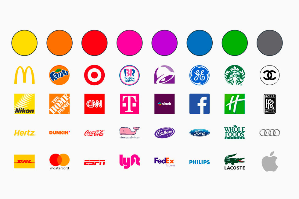 Znaczenie kolorów w projektowaniu logotypu