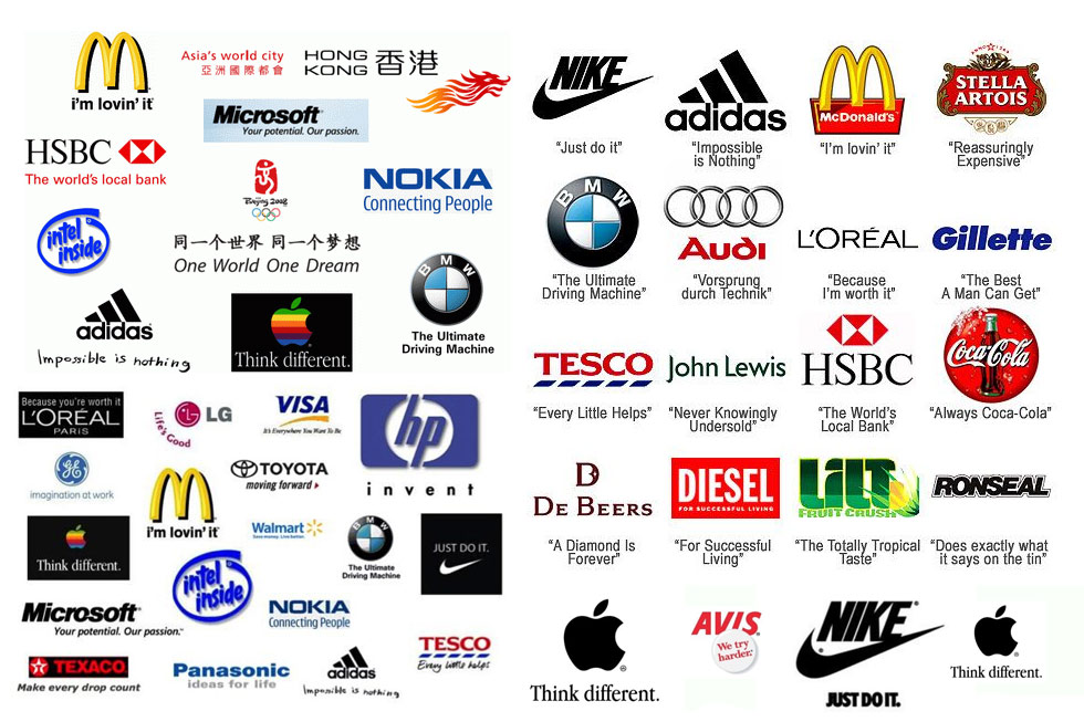 Logo vs. Slogan Reklamowy: siła wizualna i moc słów w budowaniu marki